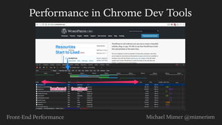 Front-End Performance Michael Mizner @miznerism
Performance in Chrome Dev Tools
 