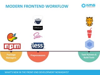 MODERN FRONTEND WORKFLOW
WHAT'S NEW IN THE FRONT-END DEVELOPMENT NOWADAYS?
 