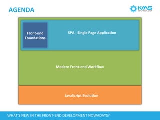 WHAT'S NEW IN THE FRONT-END DEVELOPMENT NOWADAYS?
AGENDA
Front-end
Foundations
SPA - Single Page Application
Modern Front-end Workflow
JavaScript Evolution
 