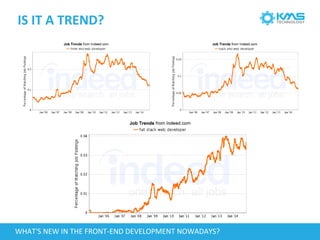 WHAT'S NEW IN THE FRONT-END DEVELOPMENT NOWADAYS?
IS IT A TREND?
 