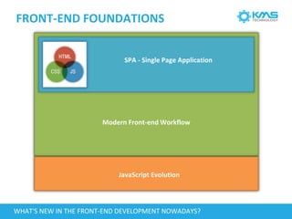 WHAT'S NEW IN THE FRONT-END DEVELOPMENT NOWADAYS?
FRONT-END FOUNDATIONS
SPA - Single Page Application
Modern Front-end Workflow
JavaScript Evolution
 
