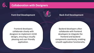 What is the Difference between Front-End and Back-End Development? | PDF