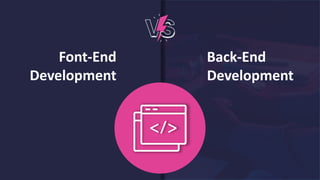 Font-End
Development
Back-End
Development
 