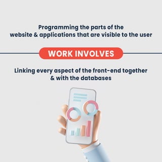 Front-End VS Back-End Whats the Difference