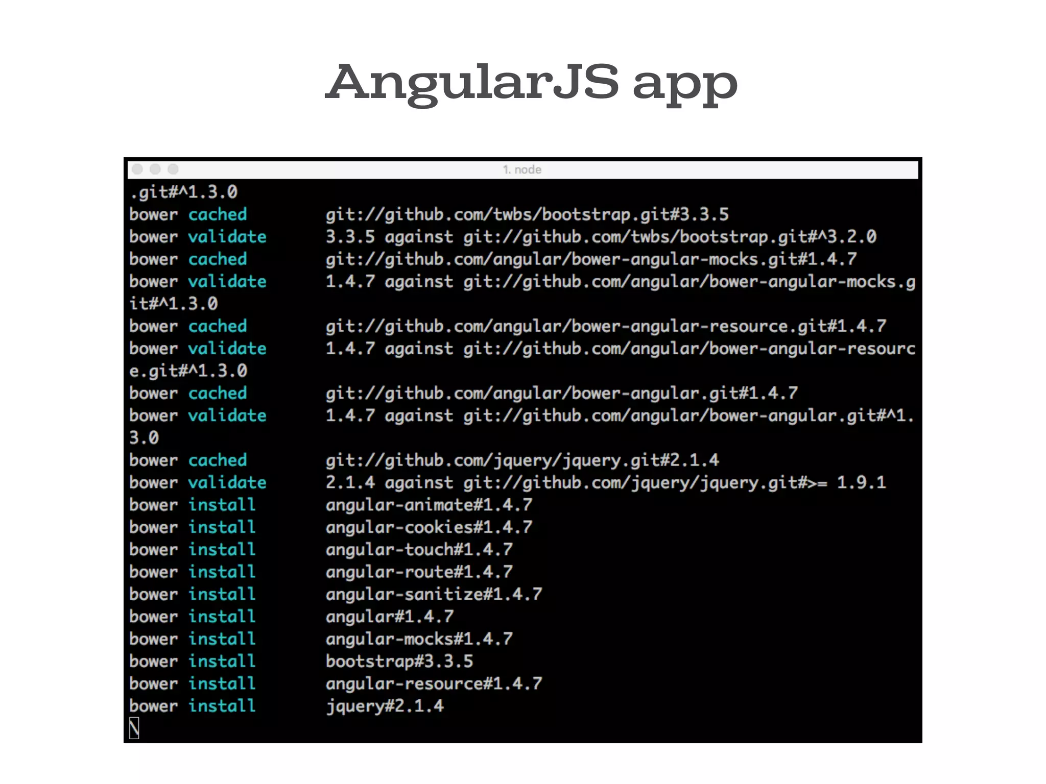 AngularJS app
 