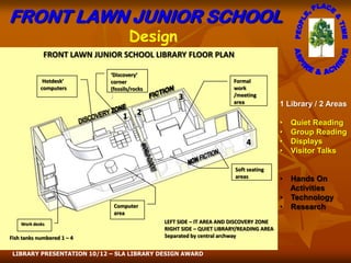 FRONT LAWN JUNIOR SCHOOL
                                     Design
             FRONT LAWN JUNIOR SCHOOL LIBRARY FLOOR PLAN

                            ‘Discovery’
            ‘Hotdesk’       corner                                   Formal
            computers       (fossils/rocks                           work
                            )                     3                  /meeting
                                                                     area              1 Library / 2 Areas
                                 1     2
                                                                                       •   Quiet Reading
                                                                                       •   Group Reading
                                                                          4            •   Displays
                                                                                       •   Visitor Talks

                                                                      Soft seating
                                                                      areas            •   Hands On
                                                                                           Activities
                                                                                       •   Technology
                             Computer                                                  •   Research
                             area
    Work desks                               LEFT SIDE – IT AREA AND DISCOVERY ZONE
                                             RIGHT SIDE – QUIET LIBRARY/READING AREA
Fish tanks numbered 1 – 4                    Separated by central archway


 LIBRARY PRESENTATION 10/12 – SLA LIBRARY DESIGN AWARD
 