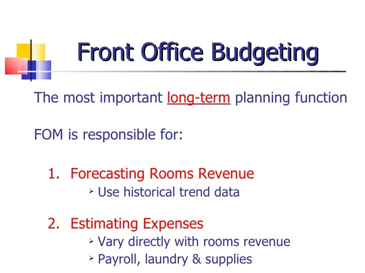 front office management and budgeting ppt