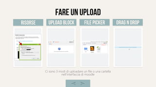 fare un upload
Ci sono 3 modi di uploadare un file o una cartella
nell'interfaccia di moodle
risorse upload block file picker drag n drop
 