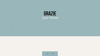 Grazie
Spazio Domande
 