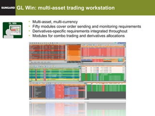 GL Win: multi-asset trading workstation Multi-asset, multi-currency Fifty modules cover order sending and monitoring requirements Derivatives-specific requirements integrated throughout Modules for combo trading and derivatives allocations GL WIN 