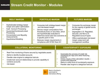 Stream Credit Monitor - Modules Counterparty Exposure Automates the process of credit risk monitoring for repo and other financing products Online inquiry of the calculation results – current and historical  Alerts to notify firms of counterparty exposure Flexible rules engine to categorize haircuts   Collateral Monitoring Real-Time monitoring of loans secured by negotiable assets Alerts to identify troubled accounts  Flexible rules engine to categorize haircuts  Create loan account relationships to provide capability to combine accounts  risk-based Reg T Margin Sophisticated strategy based margin and option optimization Cash  Account Processing Guarantee/Combined/Linked Processing Concentration and Illiquidity measurements Hypothetical Modeling Portfolio Margin Computes both strategy-based margin  and risk-based margin  Derives margin computations from theoretical prices on securities, which are hypothetically evaluated to determine worst-case loss scenarios at a specific point in time  Reduces margin requirements in compliance with NYSE Rule 431 Futures Margin Computes the exchange margin for the majority of global futures exchanges Segregates U.S. Regulated, Secured, and Non-U.S. Regulated account types Offers sophisticated risk-based margin output and call management workflow REG-T MARGIN PORTFOLIO MARGIN FUTURES MARGIN COLLATERAL MONITORING COUNTERPARTY EXPOSURE Back to SunGard’s post-trade for Derivatives offering 