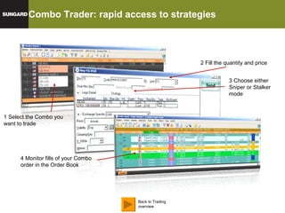 Combo Trader: rapid access to strategies  GL Combo Trader GL SOR 1 Select the Combo you want to trade 2 Fill the quantity and price 3 Choose either Sniper or Stalker mode 4 Monitor fills of your Combo order in the Order Book  Back to Trading overview 