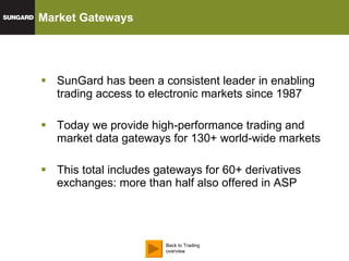 Market Gateways SunGard has been a consistent leader in enabling trading access to electronic markets since 1987 Today we provide high-performance trading and market data gateways for 130+ world-wide markets This total includes gateways for 60+ derivatives exchanges: more than half also offered in ASP Back to Trading overview 
