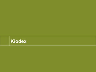 Kiodex 