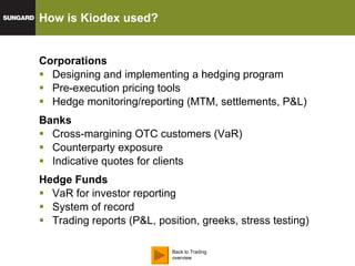 How is Kiodex used? Corporations Designing and implementing a hedging program Pre-execution pricing tools Hedge monitoring/reporting (MTM, settlements, P&L) Banks Cross-margining OTC customers (VaR) Counterparty exposure Indicative quotes for clients Hedge Funds VaR for investor reporting System of record Trading reports (P&L, position, greeks, stress testing) Back to Trading overview 