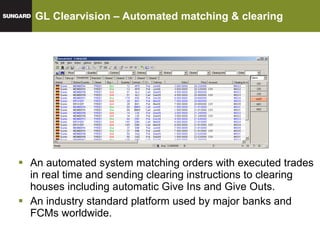 GL Clearvision – Automated matching & clearing An automated system matching orders with executed trades in real time and sending clearing instructions to clearing houses including automatic Give Ins and Give Outs. An industry standard platform used by major banks and FCMs worldwide. 