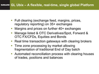 GL Ubix – A flexible, real-time, single global Platform Full clearing (exchange feed, margins, prices, regulatory reporting) on 35+ exchanges Margins and prices on further 40+ exchanges Manage listed & OTC Derivatives/Spot, Forward & OTC FX/CFDs, Equities and Bonds Real time transaction gateways with clearing brokers Time zone processing by market allowing fragmentation of traditional End of Day batch Automated reconciliation process with clearing houses of trades, positions and balances 