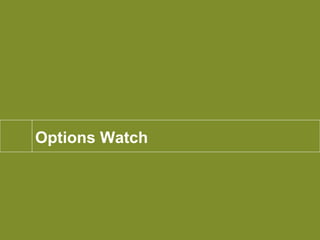 Options Watch 