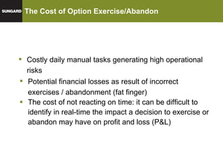 The Cost of Option Exercise/Abandon The cost of not reacting on time: it can be difficult to identify in real-time the impact a decision to exercise or abandon may have on profit and loss (P&L) Potential financial losses as result of incorrect exercises / abandonment (fat finger) Costly daily manual tasks generating high operational risks 
