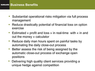 Business Benefits  Reduce drastically potential of financial loss on option exercise Substantial operational risks mitigation via full process management Estimated « profit and loss » in real-time  with « in and out the money » calculator Reduce daily man hours spent on painful tasks by automating the daily close-out process Better assess the risk of being assigned by the automatic close-out process of exchange open positions Delivering high quality client services providing a unique hedge against competition 