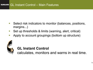 Select risk indicators to monitor (balances, positions,  margins ...) Set up thresholds & limits (warning, alert, critical) Apply to account groupings (bottom up structure) GL Instant Control   calculates, monitors and warns in real time. GL Instant Control – Main Features 