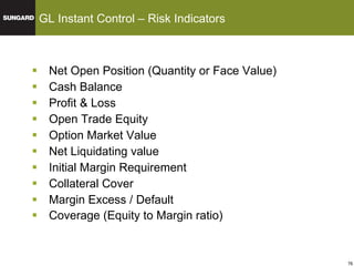Net Open Position (Quantity or Face Value) Cash Balance Profit & Loss Open Trade Equity Option Market Value Net Liquidating value Initial Margin Requirement Collateral Cover Margin Excess / Default Coverage (Equity to Margin ratio) ) GL Instant Control – Risk Indicators 