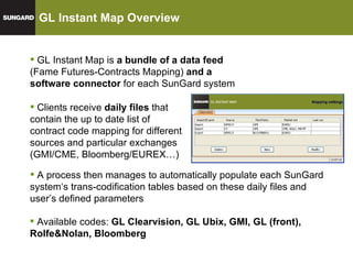 GL Instant Map Overview Clients receive  daily files  that contain the up to date list of contract code mapping for different sources and particular exchanges (GMI/CME, Bloomberg/EUREX…) A process then manages to automatically populate each SunGard system‘s trans-codification tables based on these daily files and user’s defined parameters GL Instant Map is  a bundle of a data feed  (Fame Futures-Contracts Mapping)  and a software connector  for each SunGard system Available codes:  GL Clearvision, GL Ubix, GMI, GL (front), Rolfe&Nolan, Bloomberg 