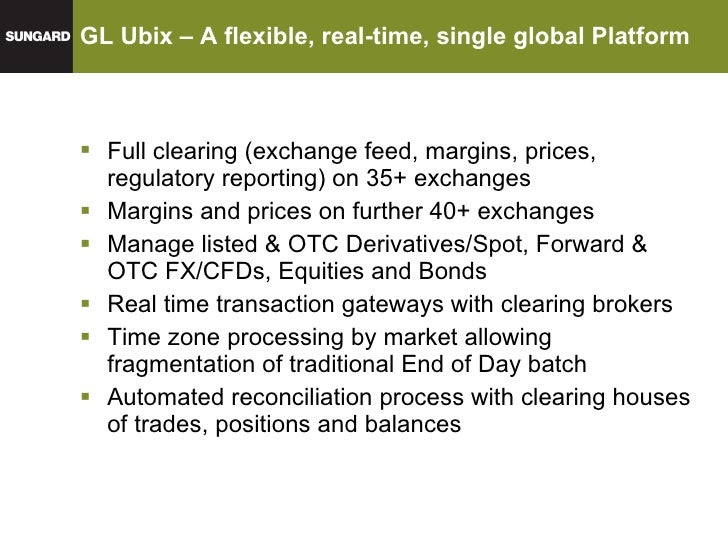 Otc fx options clearing