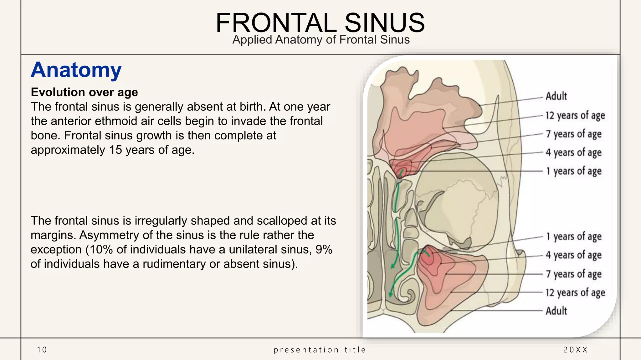 Frontal Sinus Development FRONTAL BONE FRACTURE AND ITS MANAGEMENT.pptx