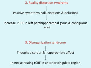 2. Reality distortion syndrome

      Positive symptoms hallucinations & delusions

Increase rCBF in left parahippocampal gyrus & contiguous
                             area



              3. Disorganization syndrome

        Thought disorder & inappropriate affect

    Increase resting rCBF in anterior cingulate region
 