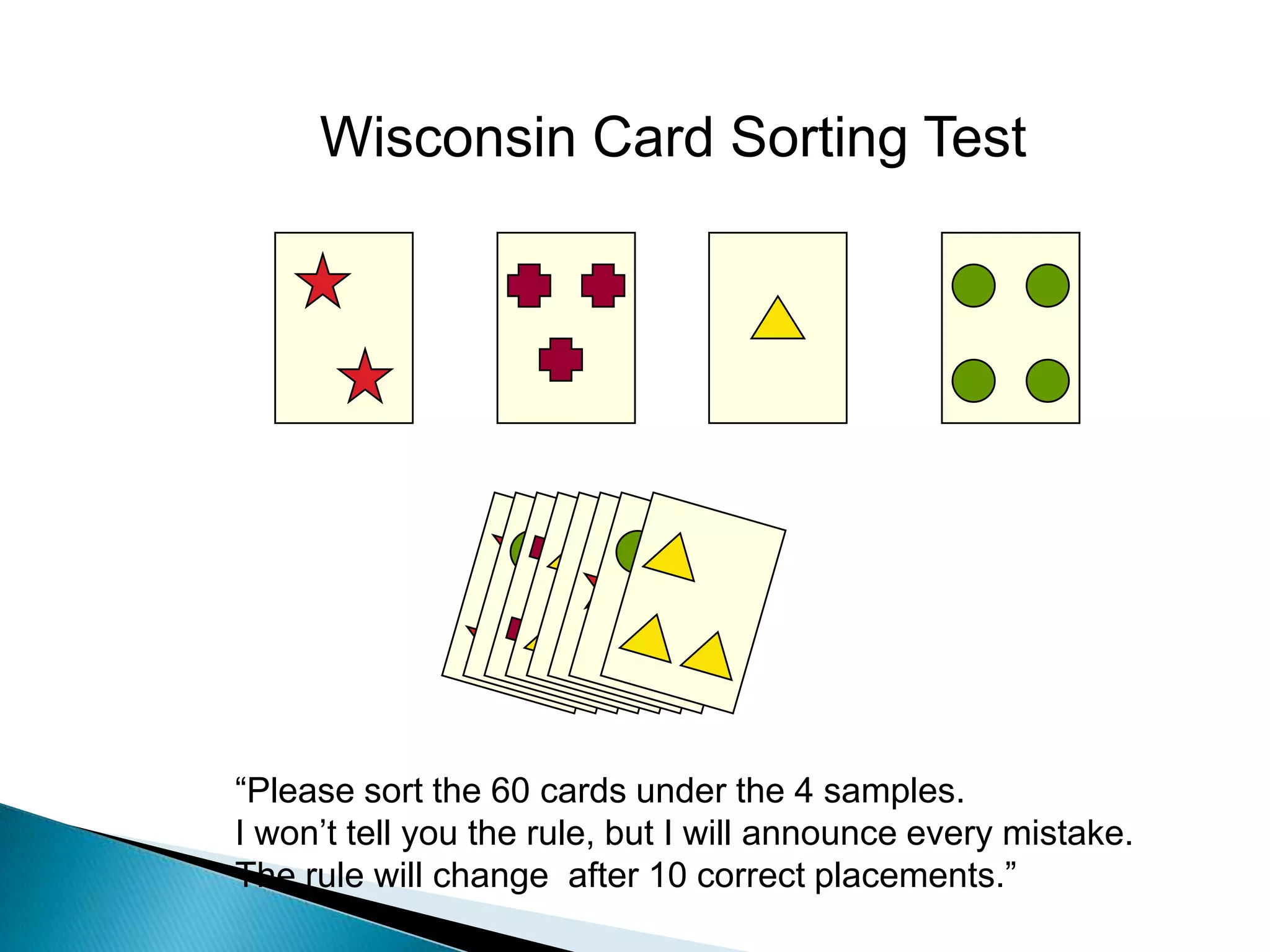 Wisconsin Card Sorting Test




“Please sort the 60 cards under the 4 samples.
I won‟t tell you the rule, but I will announce every mistake.
The rule will change after 10 correct placements.”
 