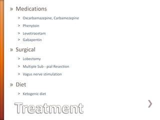 gabapentin and surgical pain