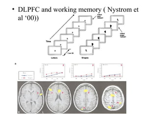 • DLPFC and working memory ( Nystrom et
al ‘00))
 