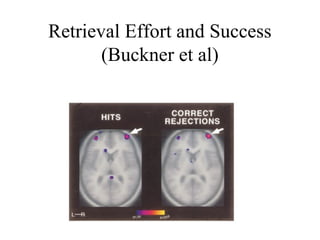 Retrieval Effort and Success
(Buckner et al)
 