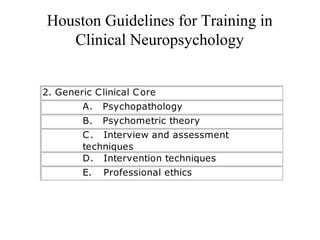 Houston Guidelines for Training in
Clinical Neuropsychology
2. Generic Clinical Core
A.      Psychopathology
B.      Psychometric theory
C.      Interview and assessment
techniques
D.      Intervention techniques
E.       Professional ethics
 