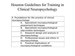 Houston Guidelines for Training in
Clinical Neuropsychology
4. Foundations for the practice of clinical
neuropsychology
A.      Specialized neuropsychological
assessment techniques
B.      Specialized neuropsychological
intervention techniques
C.      Research design and analysis in
neuropsychology
D.      Professional issues and ethics in
neuropsychology
E.       Practical implications of
neuropsychological conditions
 