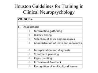 Houston Guidelines for Training in
Clinical Neuropsychology
VII. Skills.
1.       Assessment
o        Information gathering
o        History taking
o        Selection of tests and measures
o        Administration of tests and measures
o        Interpretation and diagnosis
o        Treatment planning
o        Report writing
o        Provision of feedback
o        Recognition of multicultural issues
 