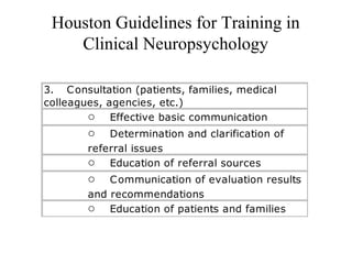 Houston Guidelines for Training in
Clinical Neuropsychology
3.       Consultation (patients, families, medical
colleagues, agencies, etc.)
o        Effective basic communication
o        Determination and clarification of
referral issues
o        Education of referral sources
o        Communication of evaluation results
and recommendations
o        Education of patients and families
 