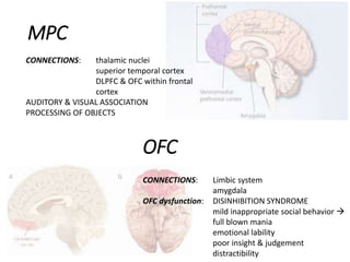 OFC
CONNECTIONS: thalamic nuclei
superior temporal cortex
DLPFC & OFC within frontal
cortex
AUDITORY & VISUAL ASSOCIATION
PROCESSING OF OBJECTS
MPC
CONNECTIONS: Limbic system
amygdala
OFC dysfunction: DISINHIBITION SYNDROME
mild inappropriate social behavior 
full blown mania
emotional lability
poor insight & judgement
distractibility
 