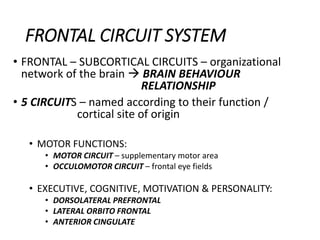 FRONTAL CIRCUIT SYSTEM
• FRONTAL – SUBCORTICAL CIRCUITS – organizational
network of the brain  BRAIN BEHAVIOUR
RELATIONSHIP
• 5 CIRCUITS – named according to their function /
cortical site of origin
• MOTOR FUNCTIONS:
• MOTOR CIRCUIT – supplementary motor area
• OCCULOMOTOR CIRCUIT – frontal eye fields
• EXECUTIVE, COGNITIVE, MOTIVATION & PERSONALITY:
• DORSOLATERAL PREFRONTAL
• LATERAL ORBITO FRONTAL
• ANTERIOR CINGULATE
 