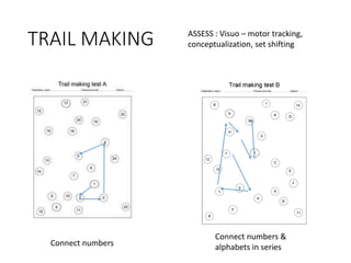TRAIL MAKING
Connect numbers
Connect numbers &
alphabets in series
ASSESS : Visuo – motor tracking,
conceptualization, set shifting
 