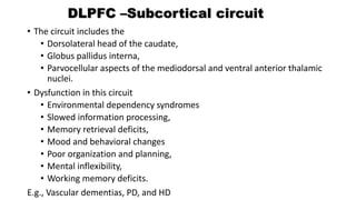 • The circuit includes the
• Dorsolateral head of the caudate,
• Globus pallidus interna,
• Parvocellular aspects of the mediodorsal and ventral anterior thalamic
nuclei.
• Dysfunction in this circuit
• Environmental dependency syndromes
• Slowed information processing,
• Memory retrieval deficits,
• Mood and behavioral changes
• Poor organization and planning,
• Mental inflexibility,
• Working memory deficits.
E.g., Vascular dementias, PD, and HD
DLPFC –Subcortical circuit
 
