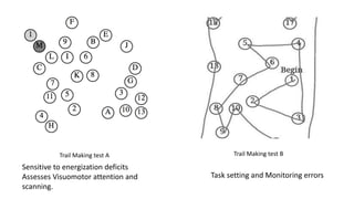 Trail Making test A Trail Making test B
Sensitive to energization deficits
Assesses Visuomotor attention and
scanning.
Task setting and Monitoring errors
 