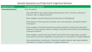 Sample Questions to Probe Each Cognitive Domain
 