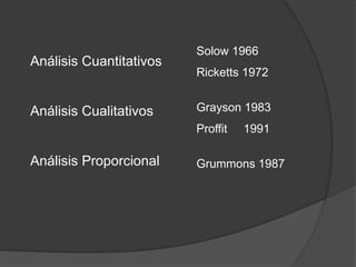 Solow 1966Ricketts 1972Análisis CuantitativosAnálisis CualitativosAnálisis Proporcional Grayson 1983Proffit     1991Grummons 1987