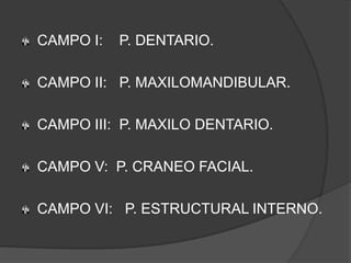 CAMPO I:    P. DENTARIO.CAMPO II:   P. MAXILOMANDIBULAR.CAMPO III:  P. MAXILO DENTARIO.CAMPO V:  P. CRANEO FACIAL.CAMPO VI:   P. ESTRUCTURAL INTERNO.