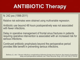 ANTIBIOTIC Therapy
N: 242 pxs (1996-2011)
Relative risk estimates were obtained using multivariable regression.

Antibiotic use beyond 48 hours postoperatively was not associated
with fewer infections.

Delay in operative management of frontal sinus fractures in patients
requiring operative intervention is associated with an increased risk for
serious infections.
Continued antibiotic prophylaxis beyond the perioperative period
provides little benefit in preventing serious infections.
Bellamy JL, eta l. Severe infectious complications following frontal sinus fracture: the impact of operative
delay and perioperative antibiotic use. Plast Reconstr Surg. 2013 Jul;132(1):154-62.

 