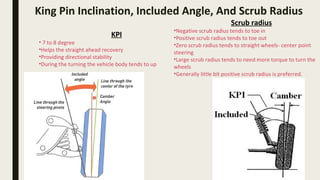 Front axle and steering system | PPT