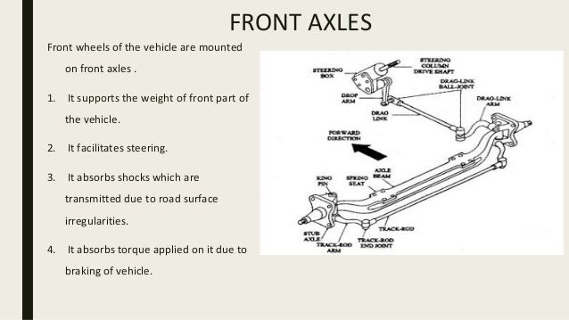 Semi Truck Steering System Diagram - Diagram Media