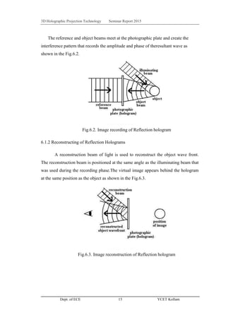 3D Holographic Projection Technology Seminar Report 2015
Dept. of ECE 15 YCET Kollam
The reference and object beams meet at the photographic plate and create the
interference pattern that records the amplitude and phase of theresultant wave as
shown in the Fig.6.2.
Fig.6.2. Image recording of Reflection hologram
6.1.2 Reconstructing of Reflection Holograms
A reconstruction beam of light is used to reconstruct the object wave front.
The reconstruction beam is positioned at the same angle as the illuminating beam that
was used during the recording phase.The virtual image appears behind the hologram
at the same position as the object as shown in the Fig.6.3.
Fig.6.3. Image reconstruction of Reflection hologram
 